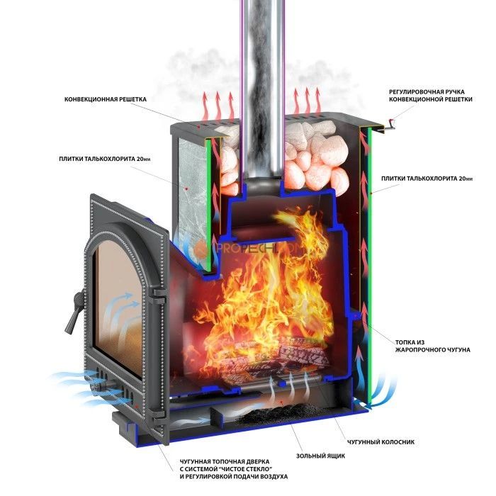Печь для бани Везувий Легенда 28 (205) Талькохлорит