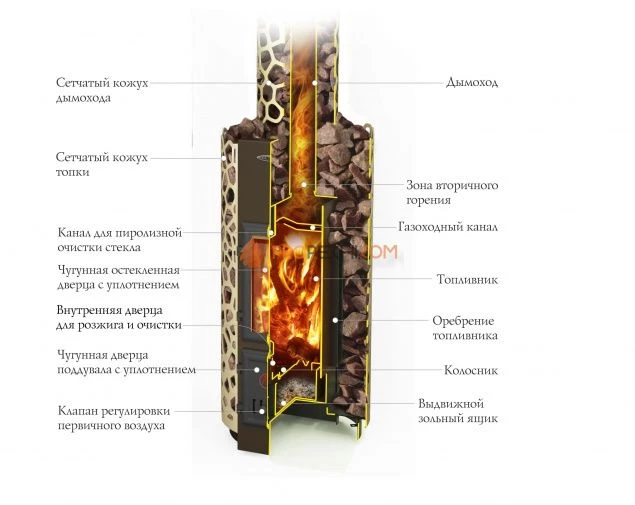 Печь отопительная TMF САФАРИ беж.