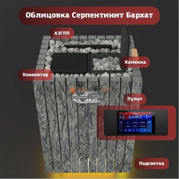 Электрическая печь Инжкомцентр ВВД ПАРиЖАР Футурус 12 кВт / 380 В (серпентинит Бархат), паротермальная