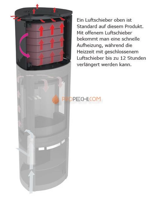 Печь-камин Jotul F 371 HT