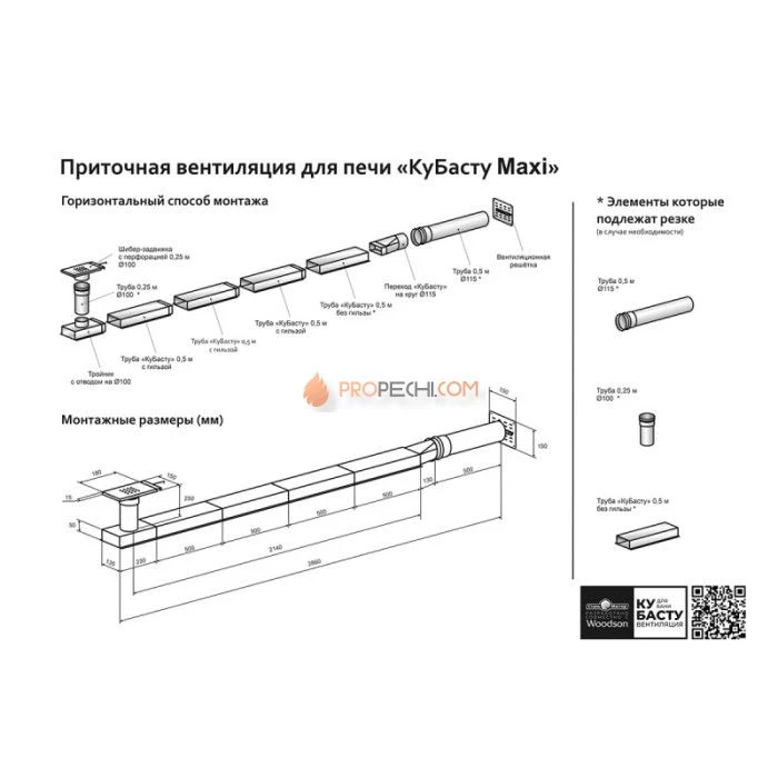 Приточная вентиляция WoodSoon для печи КуБасту maxi