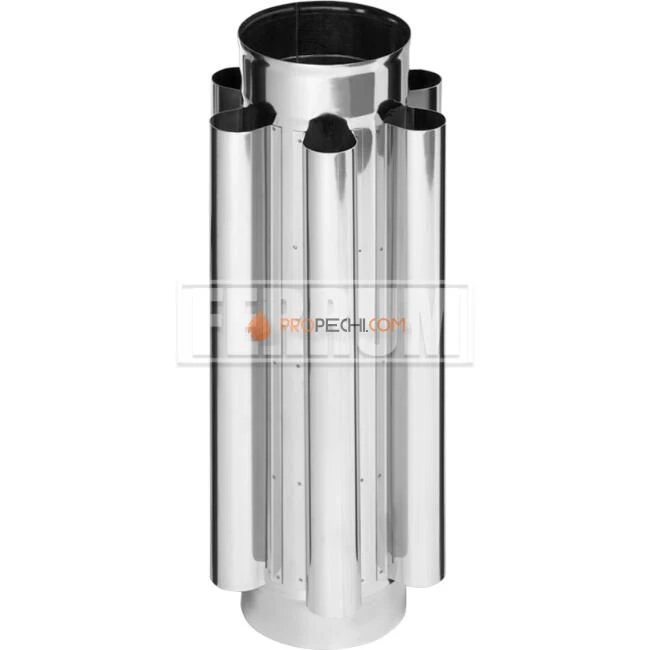 Труба дымохода-конвектор, сталь AISI 430, толщина стенки 0.8 мм, Ø120, нержавеюшая сталь