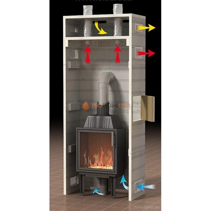 Плита SKAMOL Skamotec-225 (1000х500х30мм)