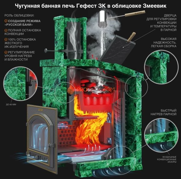 Комплект Гефест ЗК 30 Президент 980/40 Змеевик