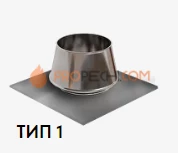 Комплект керамического дымохода КераСтиль УНИВЕРСАЛ® D = 180, H = 12 метров, с плитой по месту (верхний комплект ТИП 1)