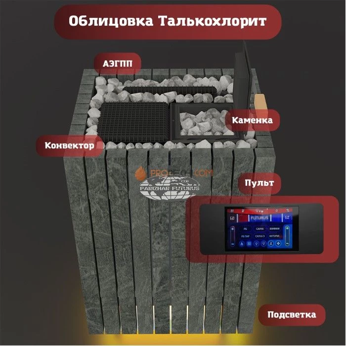 Электрическая печь Инжкомцентр ВВД ПАРиЖАР Футурус 10 кВт / 380 В (талькохлорит), паротермальная