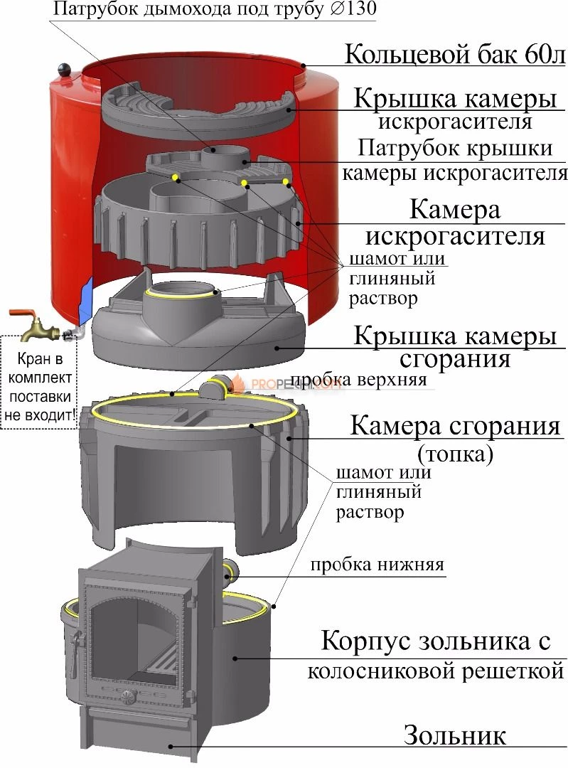 Карелия 2 с порталом