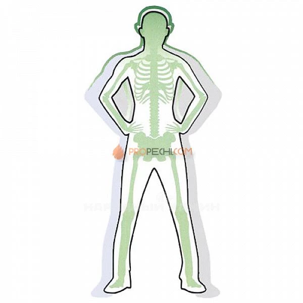 Камни для бани  Талько-хлорит колотый