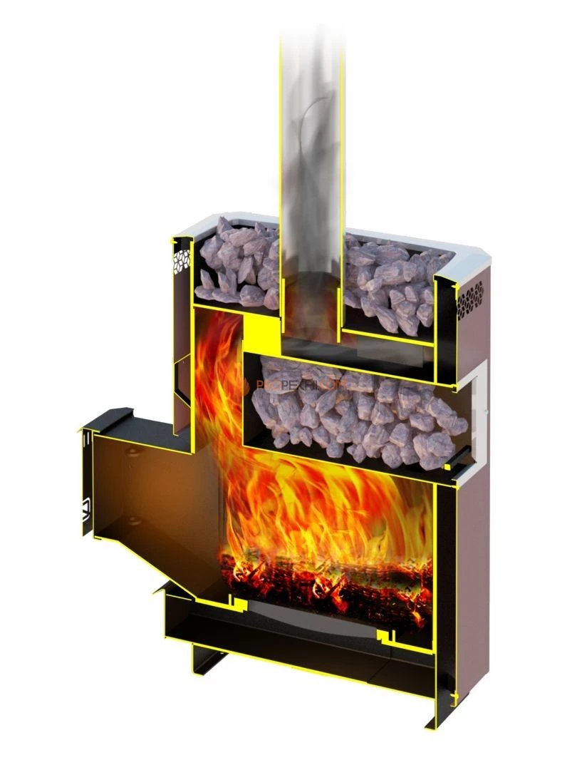 Печь для бани Теплодар Кузбасс 14 ТК (2018)