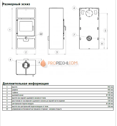 Печь-камин ABX Narvik I черная сталь