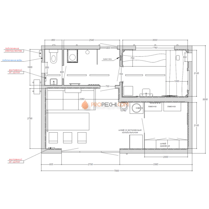 Коммерческая каркасная баня Woodson 7х5 (утепление 100)