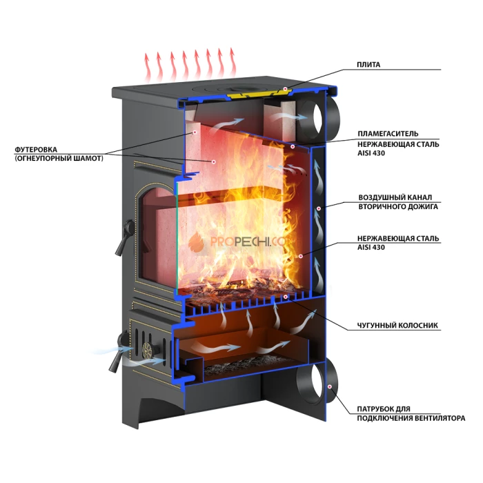 Печь-камин Везувий ПК-01 (205) с плитой, амфиболит 