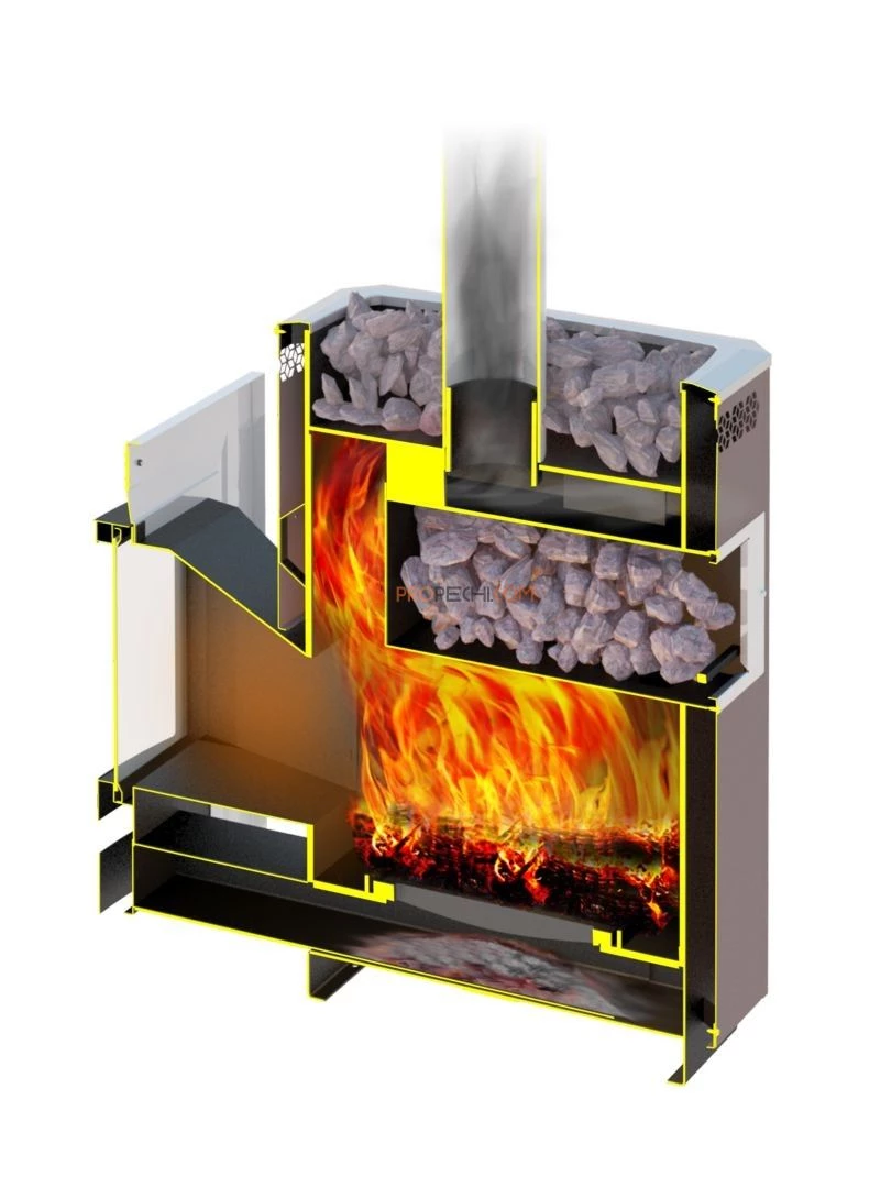 Печь для бани Теплодар Кузбасс 20 ТК Панорама (2018)