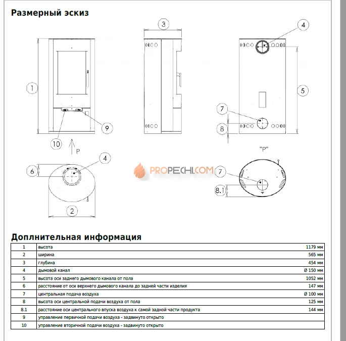 Печь-камин ABX Aspen 7 черная сталь