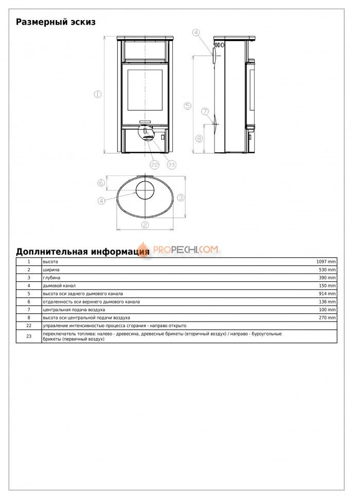 Печь-камин ABX  Atlantik 5  серая талькохлорит