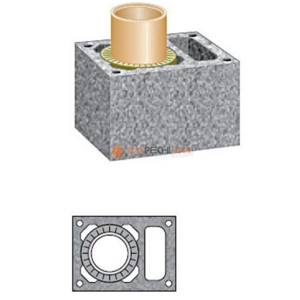 Одноходовой с вентиляцией d200 10м