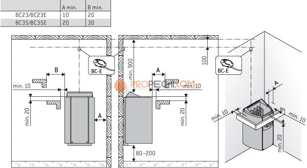 Электрическая печь HARVIA Vega Compact E HCBE350400S BC35 Е без пульта
