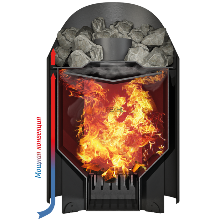 Дровяная банная печь Grill’D Aurora mini Short (дверца со стеклом)